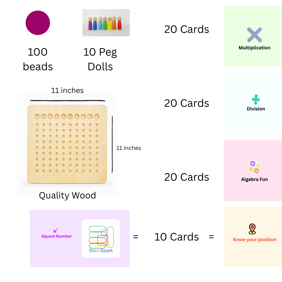 Wooden Math Board for kids aged 3+