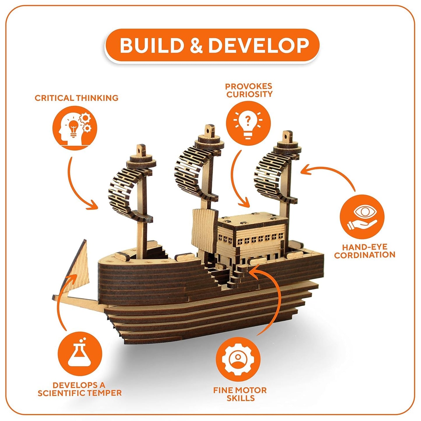 DIY Great White Ship | 64 Wooden MDF Pieces | 3D Model Building Kit for Kids (8+)
