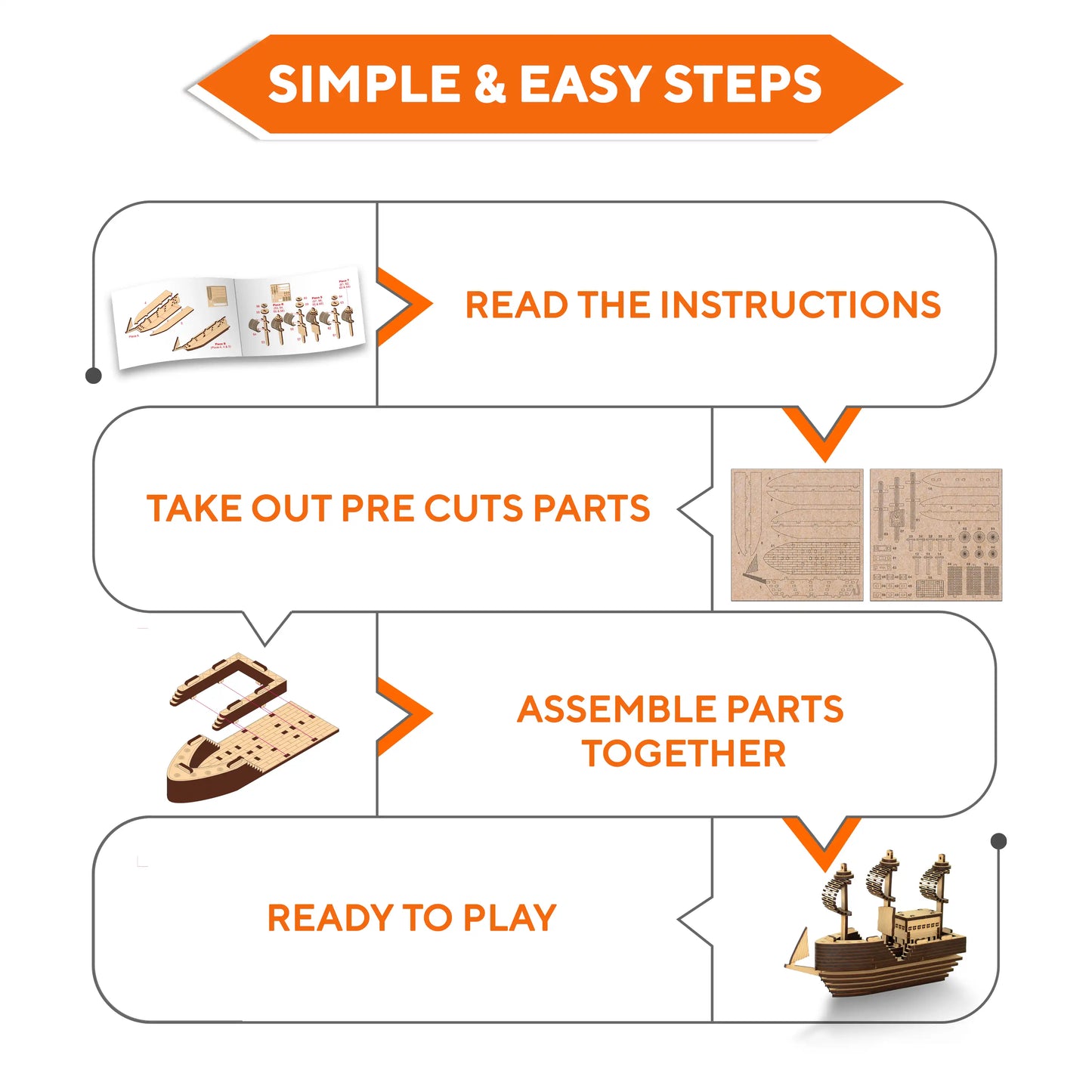 DIY Great White Ship | 64 Wooden MDF Pieces | 3D Model Building Kit for Kids (8+)