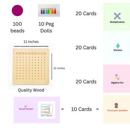 Wooden Math Board for kids aged 3+